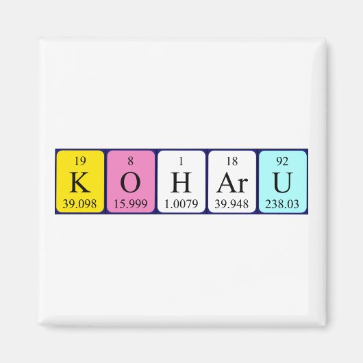 Koharu Periodieke Naam Magnet (Voorkant)