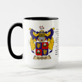 Kohut Family Coat of Arms (Engeland) Mok (Links)