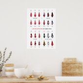 Koi Karper Variëteiten Poster (Keuken)