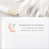 Koi Pond Return-adres Etiket (Insitu)