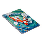 Koivis Notitieboek (Rechterzijde)