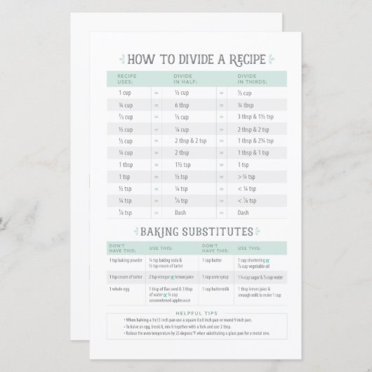 Koken, conversie- en ontvangersblad (Voorkant / Achterkant)