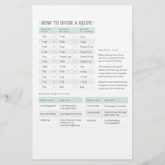 Koken, conversievlak (Achterkant)