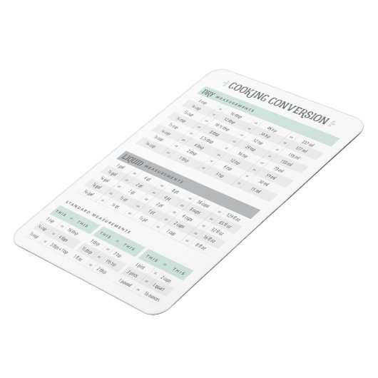 Koken omzetting magneet (Linkerzijde)