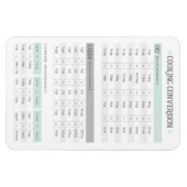 Koken omzetting magneet (Horizontaal)