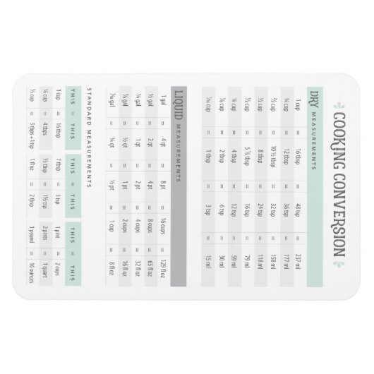 Koken omzetting magneet (Horizontaal)