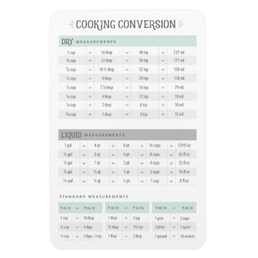 Koken omzetting magneet (Verticaal)