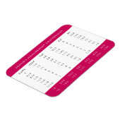 Koken Omzettingen | Roze meetschema Magneet (Linkerzijde)