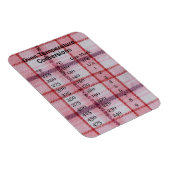 Koken Temperatuur conversie magneet (Rechterzijde)