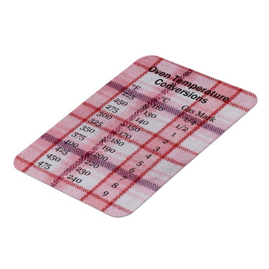 Koken Temperatuur conversie magneet (Linkerzijde)