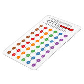 Koker-/bakomzettingsmagneten Magneet (Linkerzijde)