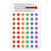 Koker-/bakomzettingsmagneten Magneet (Verticaal)