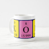 Koki periodieke lijstnaam mok (Voorkant links)