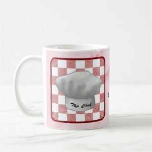 Koks Hoed Koffiemok