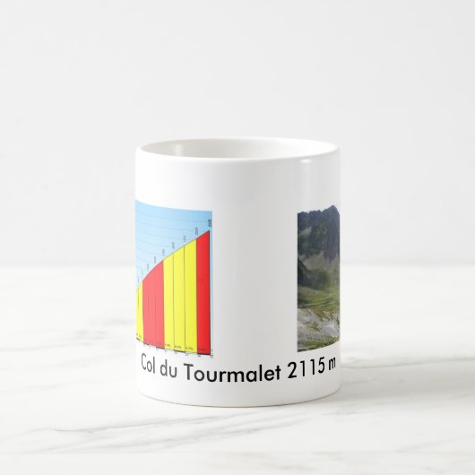 Kol. du Tourmalet Mok (Center)