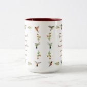 Kolibrie kijken tweekleurige koffiemok (Center)