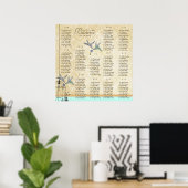 Kolibrie Oude Liefdesvogels Zitplaatskaarten Poster (Thuiskantoor)