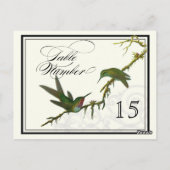 Kolibries n Swirls - Tafel Plaatskaart Nummers Briefkaart (Achterkant)