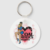 KOLMIJNBOUW SLEUTELHANGER (Voorkant)