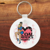 KOLMIJNBOUW SLEUTELHANGER (Voorkant)