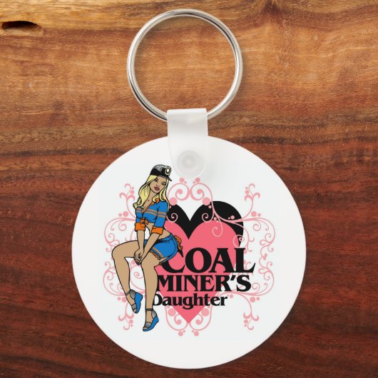 KOLMIJNBOUW SLEUTELHANGER (Voorkant)