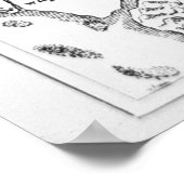 Koloniaal Amerika | Nederlandse kolonie New Nederl Poster (Hoek)