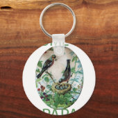 Kom naar Papa Sleutelhanger (Voorkant)