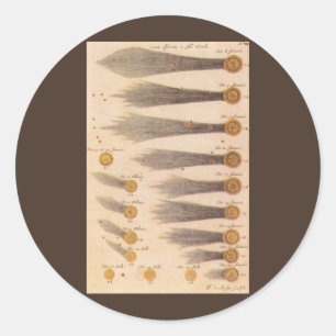 Kometen door Stanislaw Lubieniecki, Vintage Astron Ronde Sticker