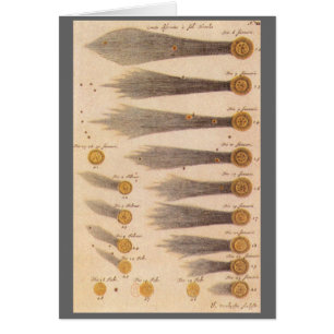 Kometen van Stanislaw Lubieniecki, sterrenkunde