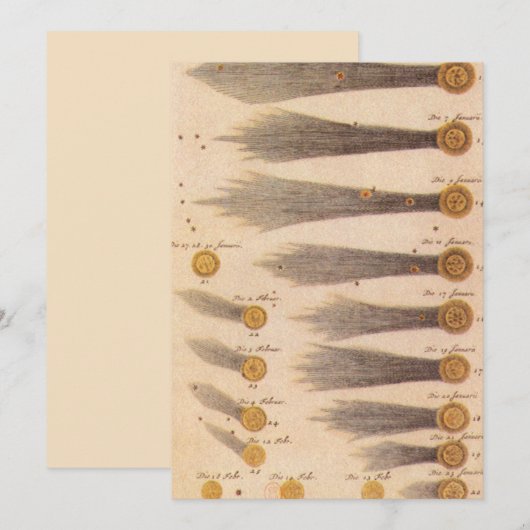 Kometen van Stanislaw Lubieniecki, sterrenkunde (Voorkant / Achterkant)