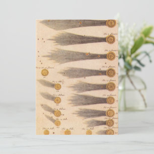 Kometen van Stanislaw Lubieniecki,  sterrenkunde