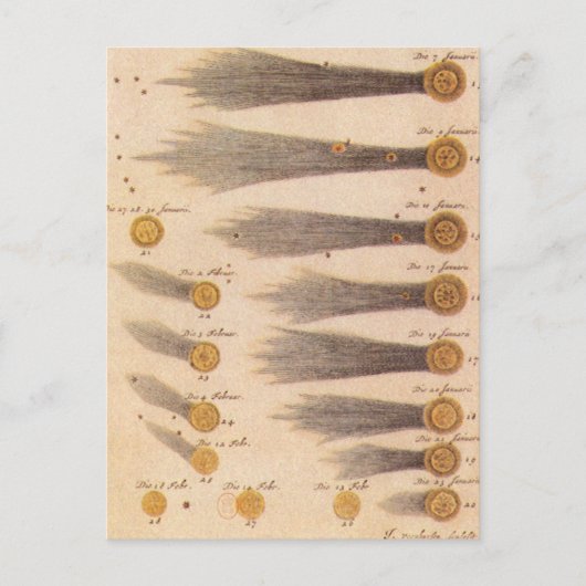 Kometen van Stanislaw Lubieniecki, sterrenkunde Briefkaart (Voorkant)