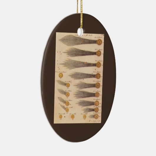 Kometen van Stanislaw Lubieniecki,  sterrenkunde Keramisch Ornament (Rechts)