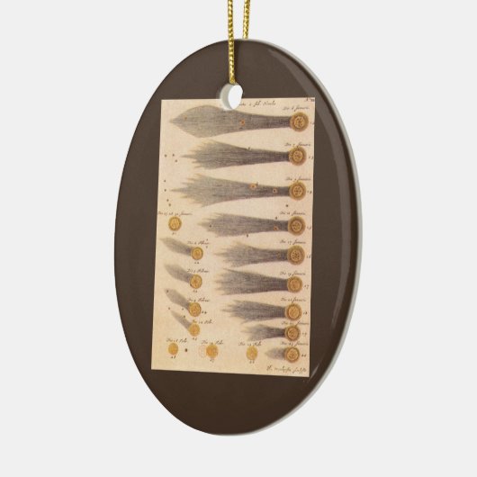 Kometen van Stanislaw Lubieniecki,  sterrenkunde Keramisch Ornament (Links)