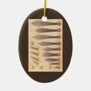 Kometen van Stanislaw Lubieniecki,  sterrenkunde Keramisch Ornament