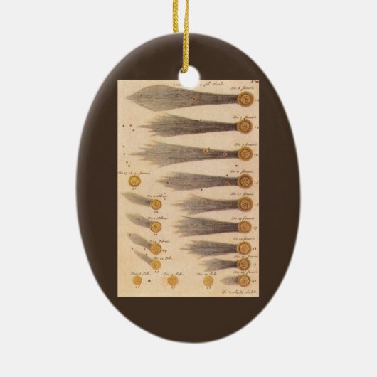 Kometen van Stanislaw Lubieniecki,  sterrenkunde Keramisch Ornament (Achterkant)