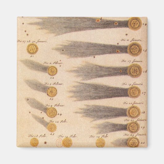 Kometen van Stanislaw Lubieniecki, sterrenkunde Magneet (Voorkant)