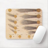 Kometen van Stanislaw Lubieniecki,  sterrenkunde Muismat (Met muis)