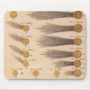 Kometen van Stanislaw Lubieniecki,  sterrenkunde Muismat