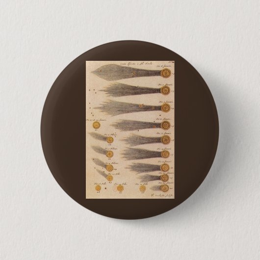 Kometen van Stanislaw Lubieniecki, sterrenkunde Ronde Button 5,7 Cm (Voorkant)