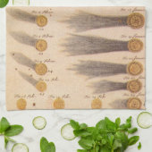 Kometen van Stanislaw Lubieniecki,  sterrenkunde Theedoek (Gevouwen)