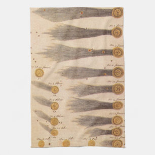 Kometen van Stanislaw Lubieniecki,  sterrenkunde Theedoek