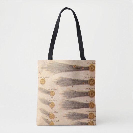 Kometen van Stanislaw Lubieniecki,  sterrenkunde Tote Bag (Voorkant)