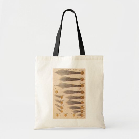 Kometen van Stanislaw Lubieniecki,  sterrenkunde Tote Bag (Voorkant)