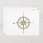 Kompas Briefkaart (Voorkant / Achterkant)