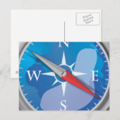 Kompas Briefkaart (Voorkant / Achterkant)