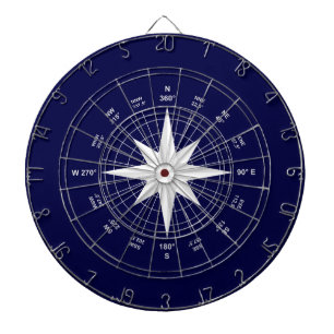 kompas dartbord