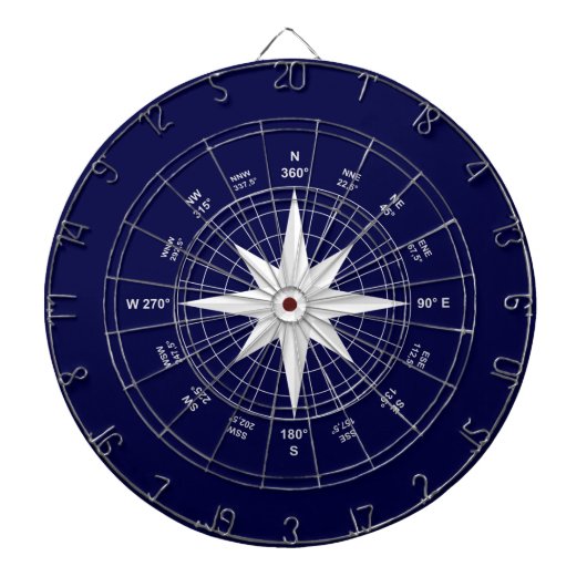 kompas dartbord (Voorkant)
