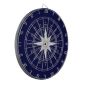 kompas dartbord (Voorkant Links)