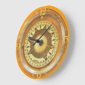 Kompas Grote Klok (Hoek)